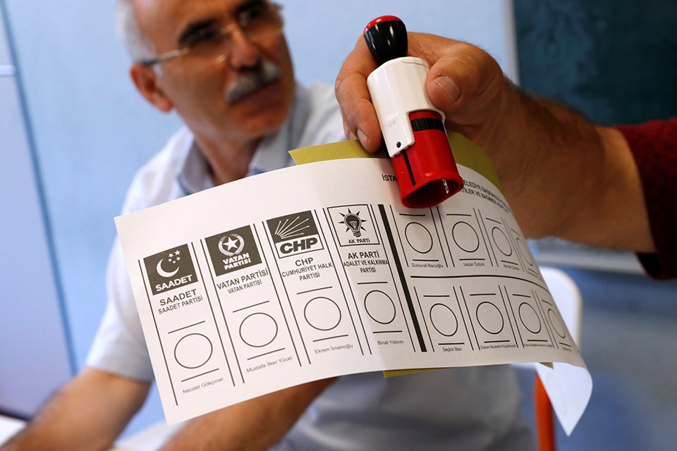 the 2019 municipal elections in turkey a democratic earthquake tpq